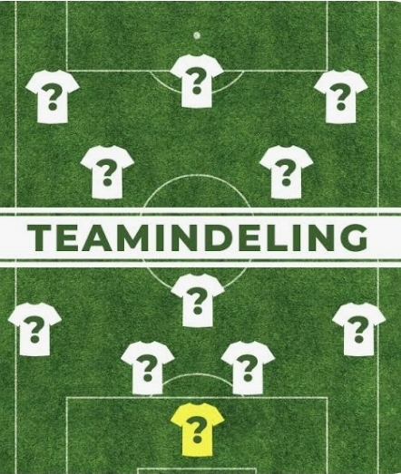 Voorlopige teamindeling seizoen 2026/2027